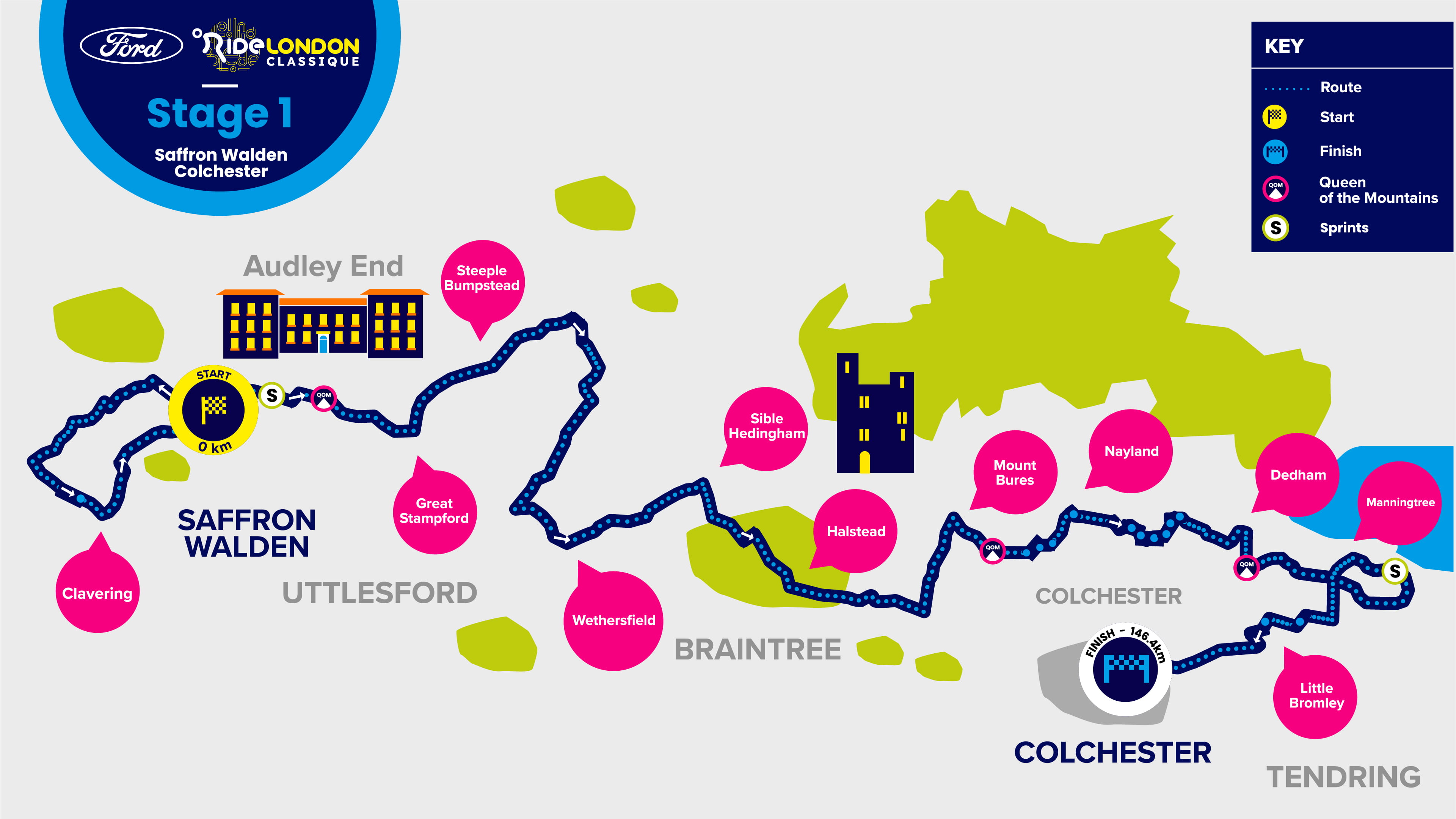 Route map of Stage One of the Ford RideLondon Classique