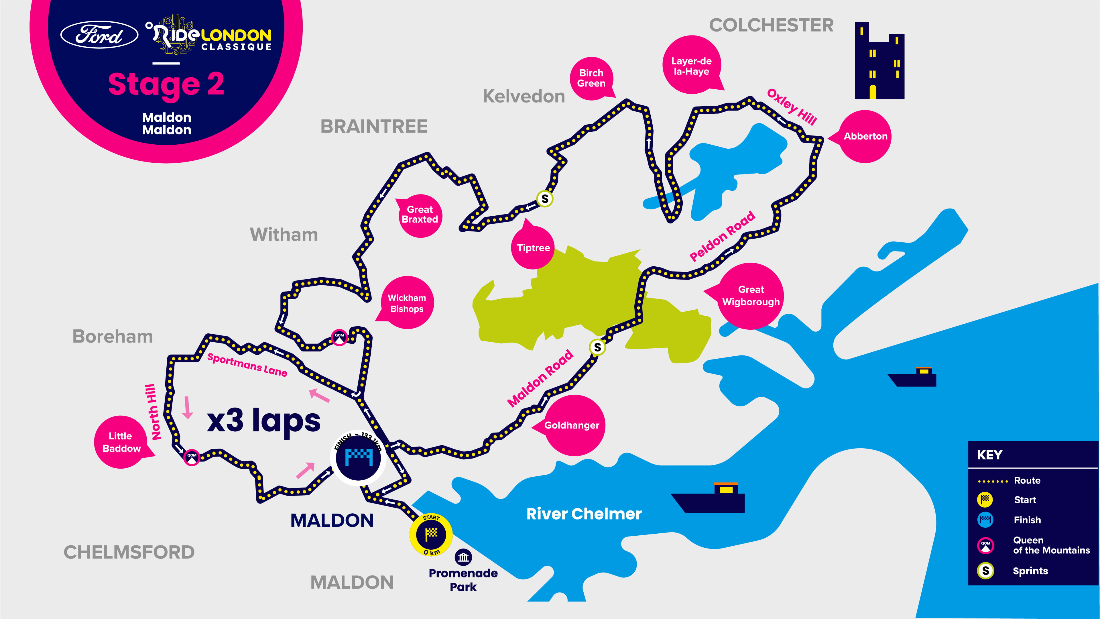 Route map of Stage Two of the Ford RideLondon Classique