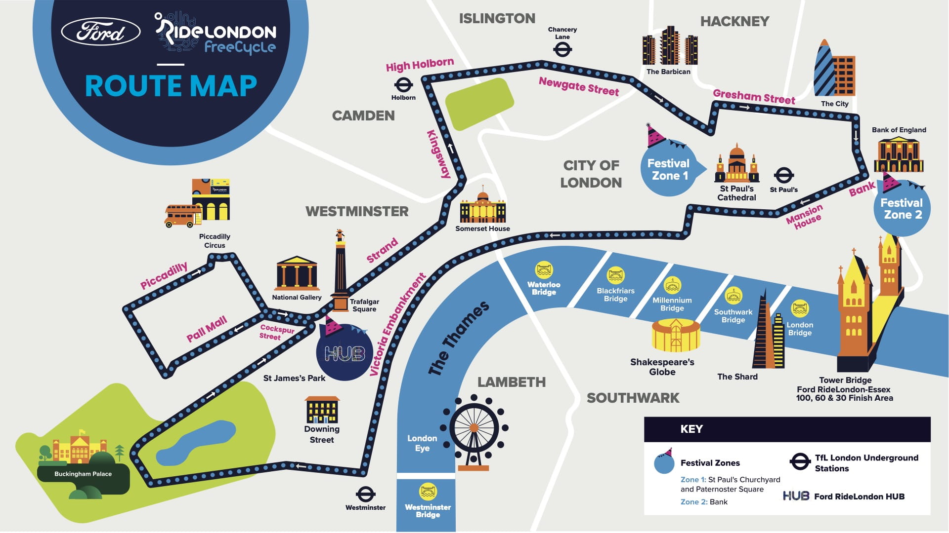 Illustrated map of central London showing the RideLondon FreeCycle route and direction along with major London landmarks, including the River Thames, the four festival zones and several Underground stations. 
